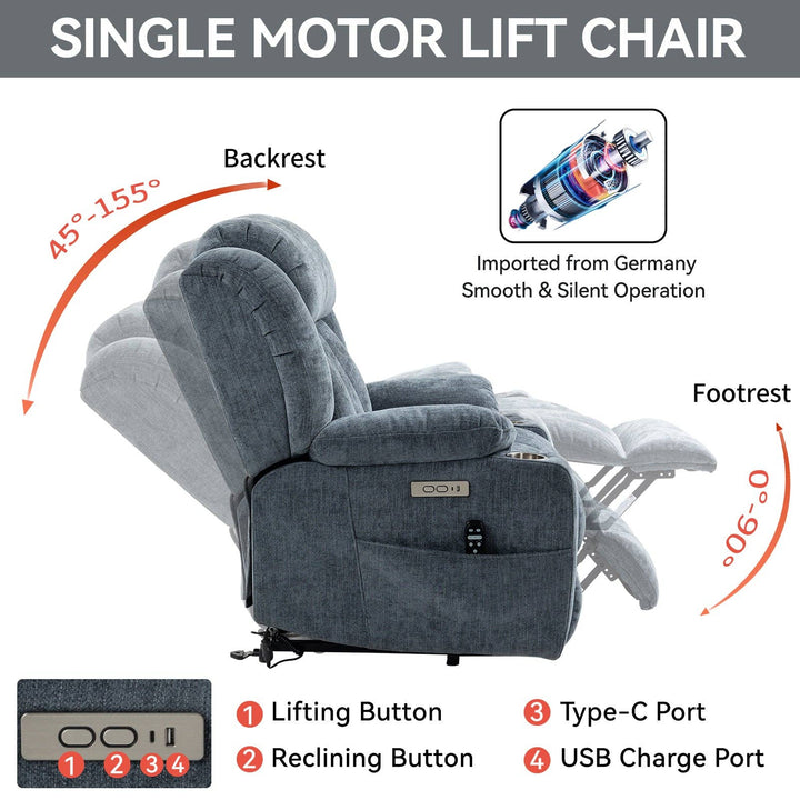 Up To 350 Lbs Chenille Power Lift Recliner Chair, Heavy Duty Motion Mechanism With 8 Point Vibration Massage And Lumbar Heating, Usb And Type C Ports, Stainless Steel Cup Holders, Blue White Metal